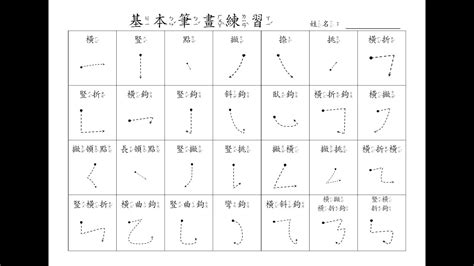 24劃的字|筆畫索引 [24 畫]